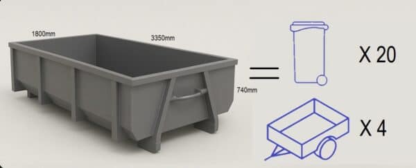 Mixed construction/Building Waste - 4m³