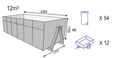 General/Household Waste – 12m³