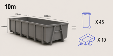 Mixed construction/Building Waste – 10m³