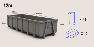 Green Waste – 12m³