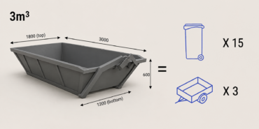 Mixed construction/Building Waste – 3m³