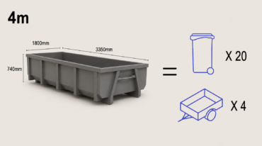 Mixed construction/Building Waste – 4m³
