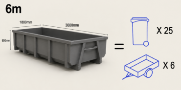 Mixed construction/Building Waste – 6m³